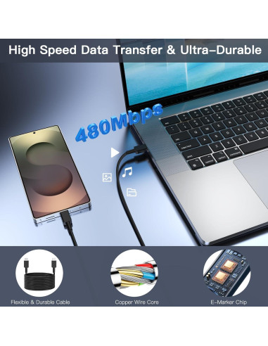 Cargador Rápido USB-C 45W Ximytec + Cable 3FT - Paquete de 2