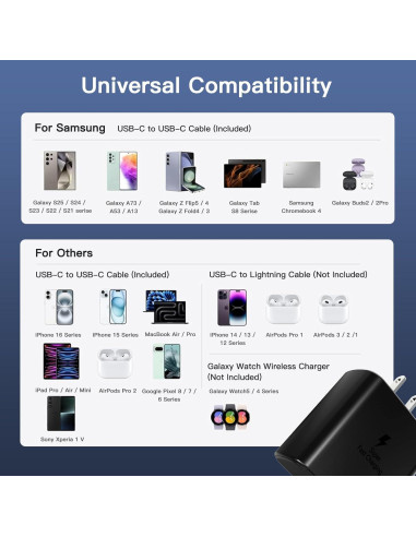 Cargador Rápido USB-C 45W Ximytec + Cable 3FT - Paquete de 2