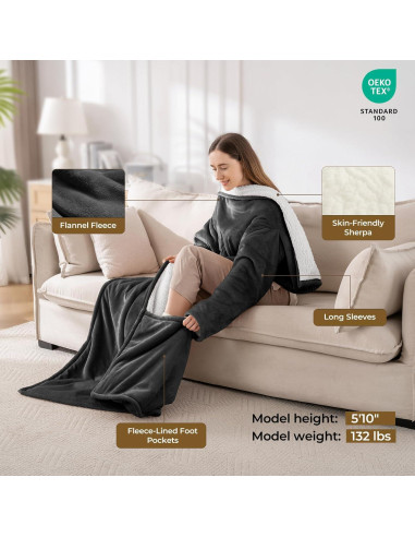 Manta Térmica Eléctrica Kozyus 50x70 cm con Bolsillo para Pies