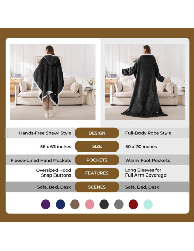 Manta Térmica Eléctrica Kozyus 50x70 cm con Bolsillo para Pies