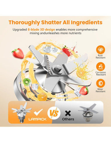 Mezclador de Encimera LAMPICK 2000W 2L con Taza 0.8L