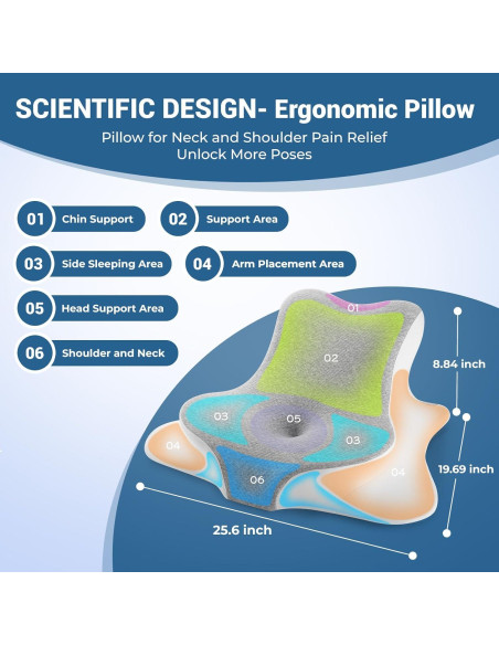 Almohada de Lectura Ergonómica WOGAHEV - Espuma Viscoelástica Gris