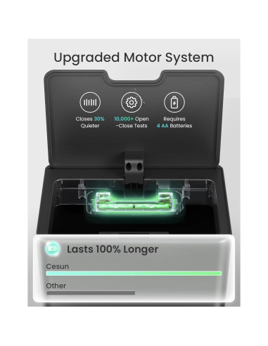 Basurero Automático 15L Cesun Negro con Sensor Infrarrojo