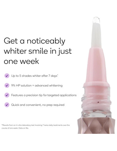 Bolígrafo Blanqueador Burst 9% HP Oro Rosa - 45 Tratamientos