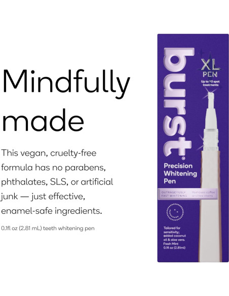 Bolígrafo Blanqueador Burst 9% HP Oro Rosa - 45 Tratamientos