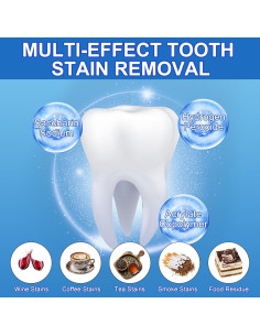 Kit de Tiras Blanqueadoras Ruduwu para Dientes Sensibles - 28 Tiras 2