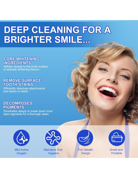 Kit de Tiras Blanqueadoras Ruduwu para Dientes Sensibles - 28 Tiras