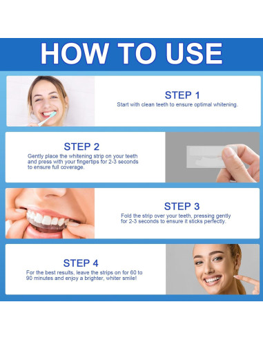 Kit de Tiras Blanqueadoras Ruduwu para Dientes Sensibles - 28 Tiras