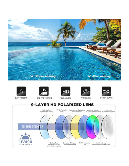 Gafas de sol polarizadas KALIYADI para hombres - UV400, diseño envolvente