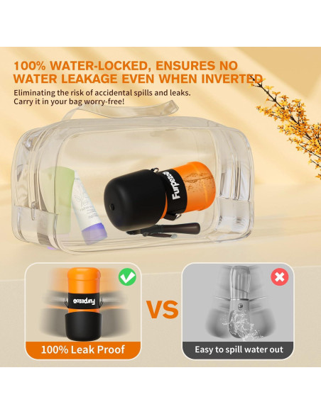 Botella de Agua para Perros Furpezoo 800ml Plegable Naranja Botella de Agua para Perros Furpezoo 800ml Plegable Naranja