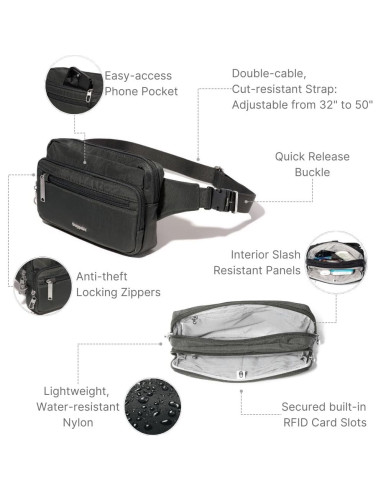 Riñonera Antirrobo Baggallini Securtex Mujer RFID 22.4x14cm