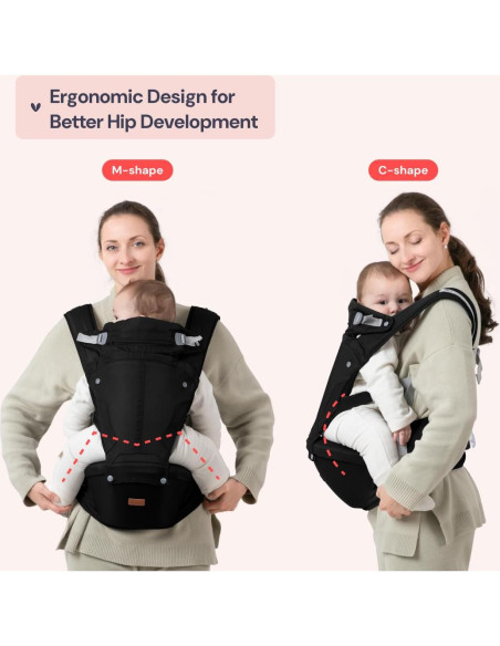 Portabebés Ergonómico BabbleRoo Grow Carrier 6-en-1 Negro