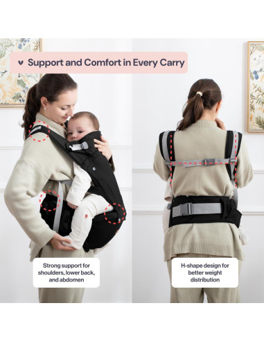 Portabebés Ergonómico BabbleRoo Grow Carrier 6-en-1 Negro