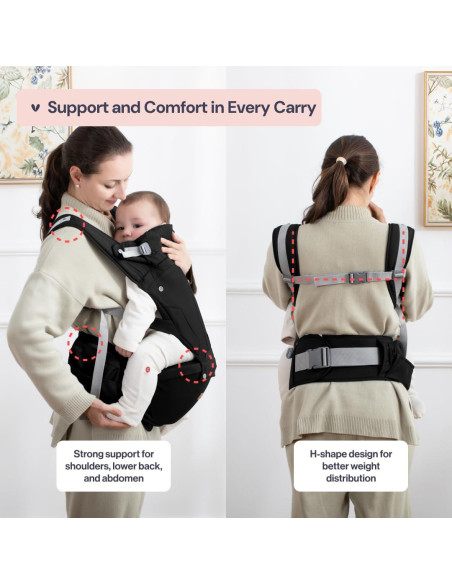Portabebés Ergonómico BabbleRoo Grow Carrier 6-en-1 Negro