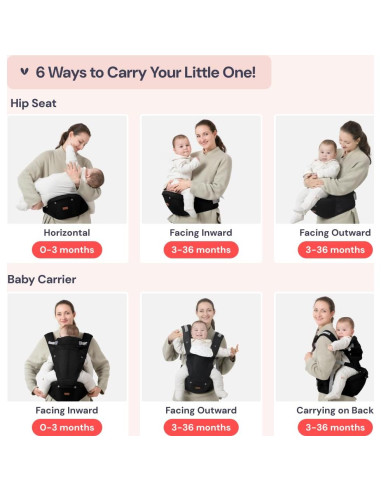 Portabebés Ergonómico BabbleRoo Grow Carrier 6-en-1 Negro