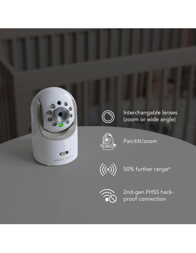 Cámara Adicional Infant Optics DXR-8 PRO Blanca 720P