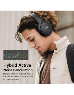 Auriculares RUNOLIM Bluetooth 5.3 con ANC y 70 horas 2