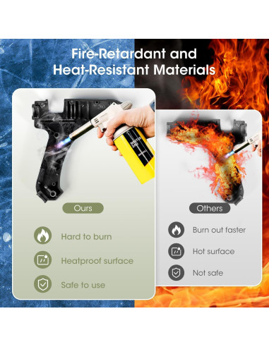 Pistola de Pegamento Mini Kejector 20W con 30 Barras 7mm