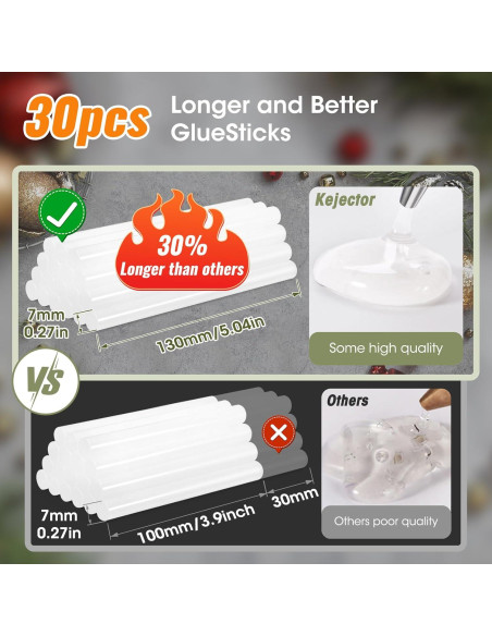 Pistola de Pegamento Mini Kejector 20W con 30 Barras 7mm