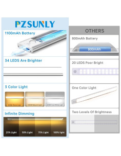 Luz Bajo Gabinete PZSUNLY 34 LED Recargable 1100mAh 5 Pzas 2
