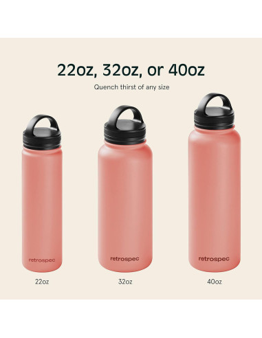 Botella de Agua Aislada Retrospec Alder 22 oz Doble Pared