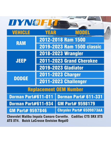 Tuercas de Rueda Dynofit M14x1.5 Negras 20pcs para Jeep