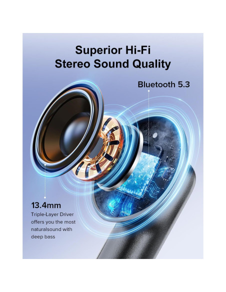 Auriculares Inalámbricos TUMJUN A3 Pro Bluetooth 5.3 IPX7