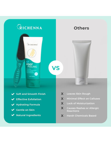 Crema para Pies Richenna EZ - Exfoliante y Hidratante 100ml