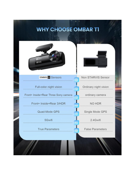 Cámara de tablero OMBAR T1 4K 3 canales visión nocturna