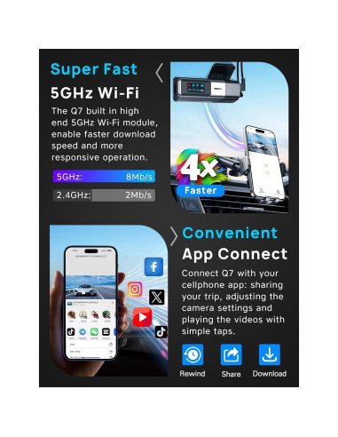 Cámara de tablero Navycrest Q7 5G WiFi 4K delantera y trasera