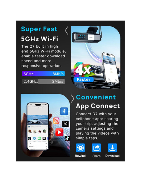 Cámara de tablero Navycrest Q7 5G WiFi 4K delantera y trasera