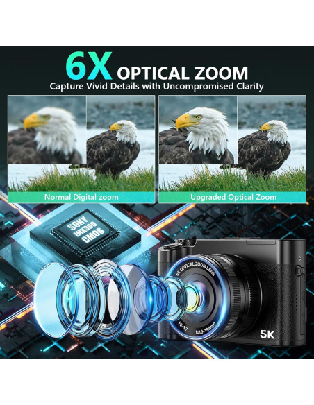 Cámara Digital 5K Aboobu DC205X 64MP Zoom 6X WiFi