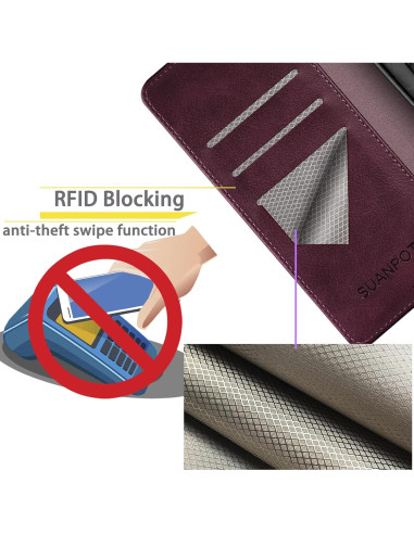 Funda SUANPOT para Google Pixel 6 5G con billetera RFID