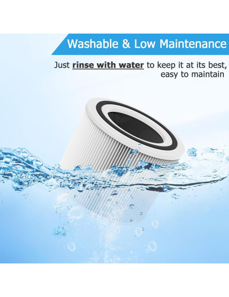 Filtro de Reemplazo Vegebe Core 300 H13 HEPA 3-en-1 Lavable