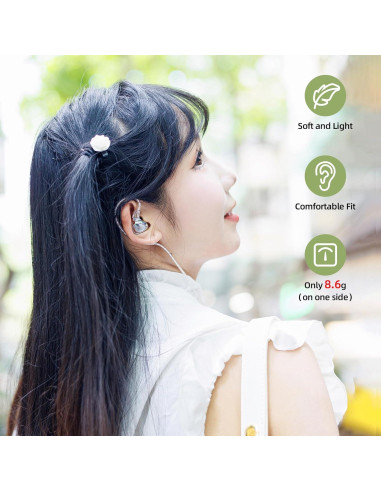 Auriculares SHANLING SONO Hi-Res Intrauditivos 2DD+1BA