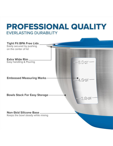 Juego de Cuencos Mezcladores Viking 10 Piezas Acero Inoxidable