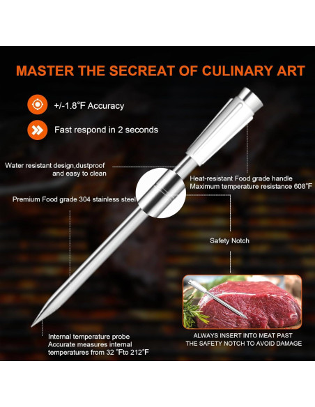 Termómetro de Carne Inalámbrico Bluetooth XiaYchaug 800FT