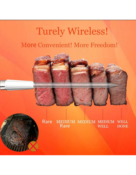 Termómetro de Carne Inalámbrico Bluetooth XiaYchaug 800FT