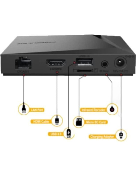 Formuler Z11 Pro Max 4K Android 11 4GB RAM 32GB Almacenamiento