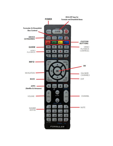 Formuler Z11 Pro Max 4K Android 11 4GB RAM 32GB Almacenamiento