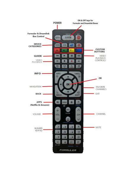 Formuler Z11 Pro Max 4K Android 11 4GB RAM 32GB Almacenamiento