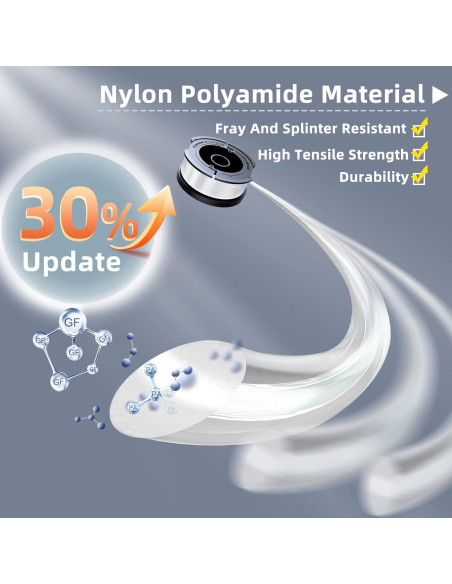 Paquete 10 Cuerdas Desmalezadora Eventronic AF-100 240ft