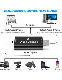 Tarjeta de Captura de Video Y&H 1080P 60FPS HDMI USB 2