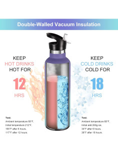 Botellas de Agua Neihepal 2 Piezas 680ml Acero Inoxidable 2