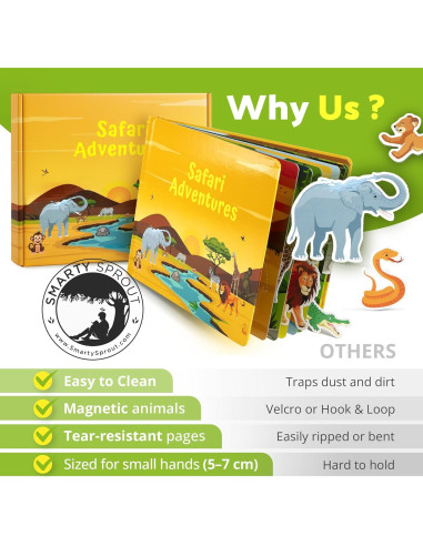 Libro Ocupado Montessori Smarty Sprout Safari 25.4x20.3cm