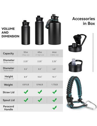 Botella de Agua Aislada VQRRCKI 0.95L Doble Pared Blanca