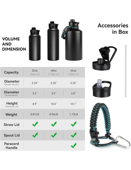 Botella de Agua Aislada VQRRCKI 0.95L Doble Pared Blanca