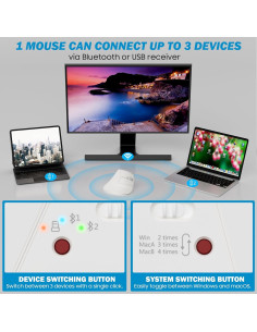 Ratón Ergonómico Vertical Inalámbrico Bnnwa Blanco 4 DPI 2