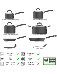Juego de utensilios de cocina 12 piezas Amazon Basics negro 2