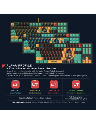 Teclado Gaming Bloody AT87-Renegade Óptico TKL PBT RGB